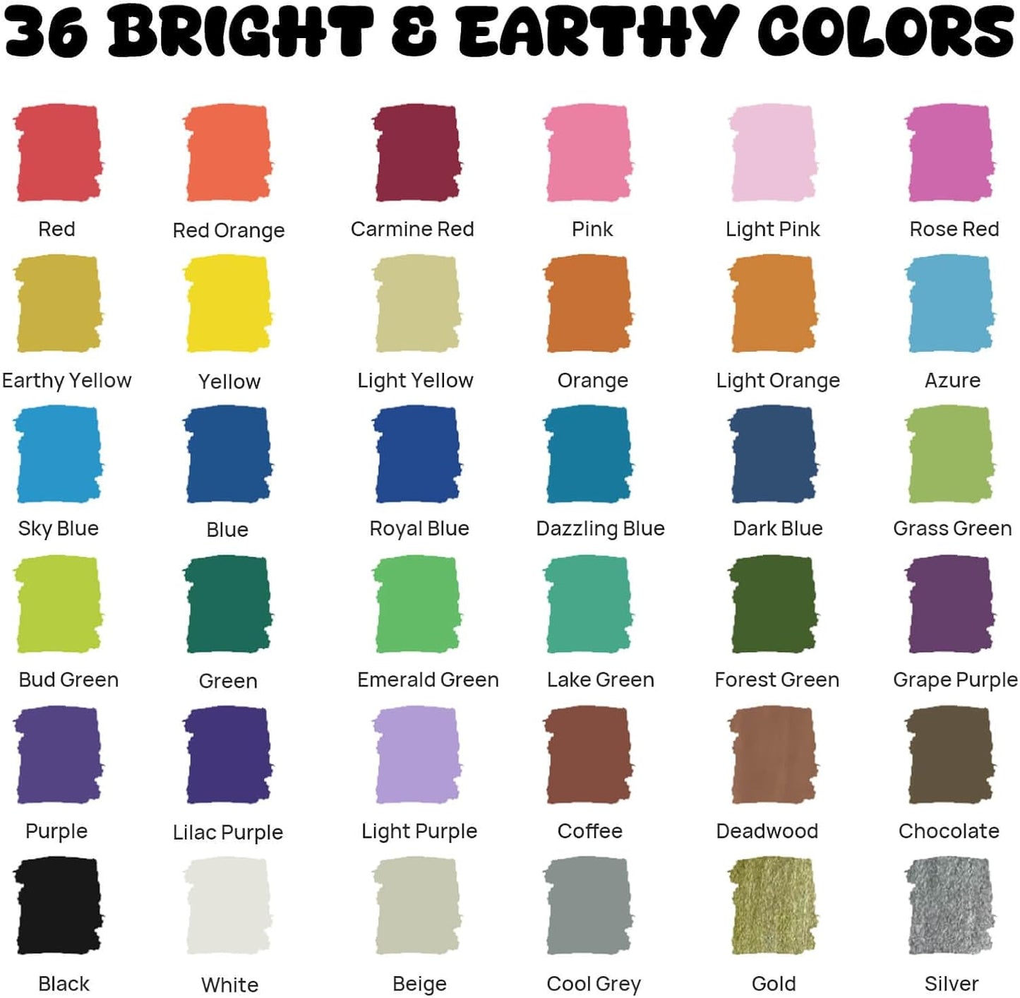 36 Colors Dual Tip Acrylic Paint Markers,Fine Tip and Dot Tip Acrylic Paint Pens For Rock Painting, Canvas, Wood, Glass, Ceramic, Fabric, Plastic, Egg, Art Painting Supplies Kit