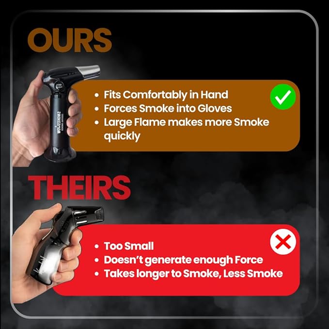 Smokeshow Cocktail Smoker Bundle with Kitchen Torch, One Flavor of Wood Chips Apple (No Butane Included)