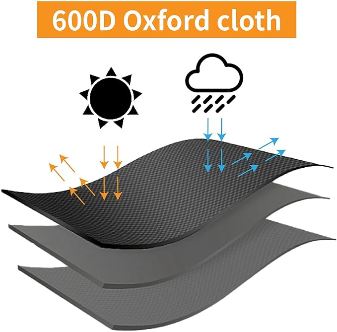 28 inch Blackstone Griddle Cover，600D Heavy Duty Waterproof Anti-UV Canvas Flat Top BBQ Cover for Blackstone 28'' Outdoor Cooking Gas Grill Griddle Station,