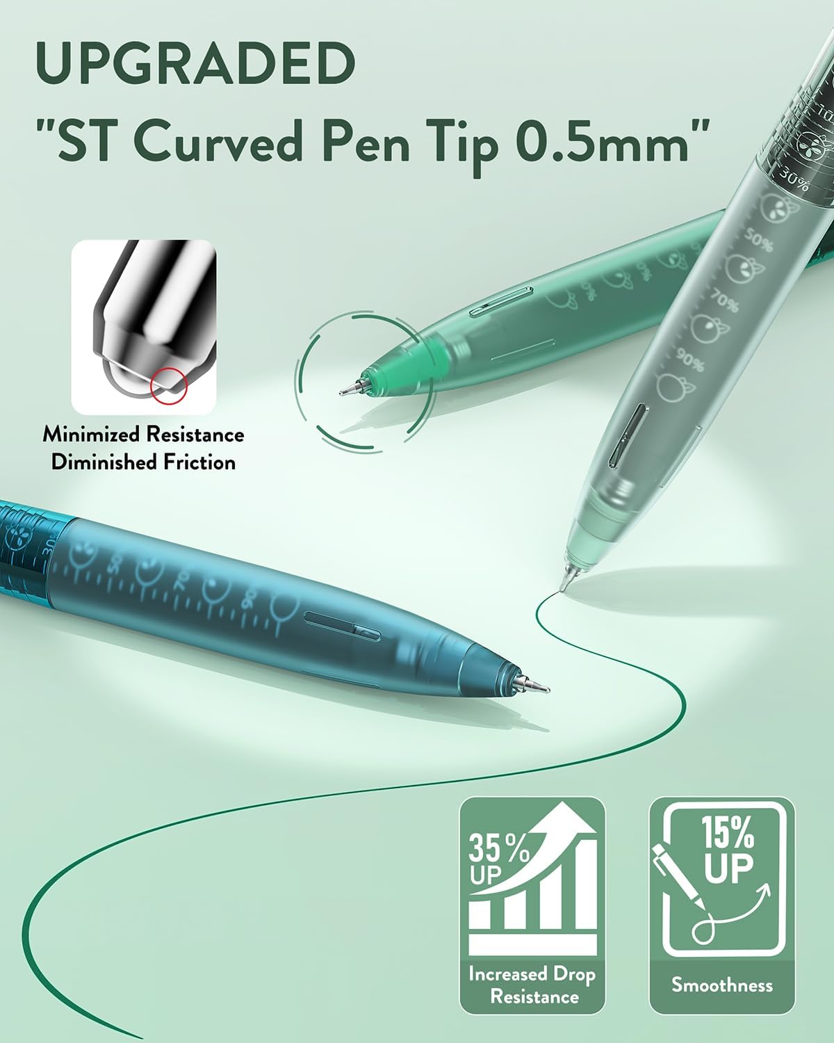 Four Candies 12Pack 0.5mm Quick Dry Retractable Gel Pen Set, Cute Transparent Fine Point Multicolor Note Taking Aesthetic lnk Pens, Comfort Grip 12 Ink Colors Drawing Writing School Office Home