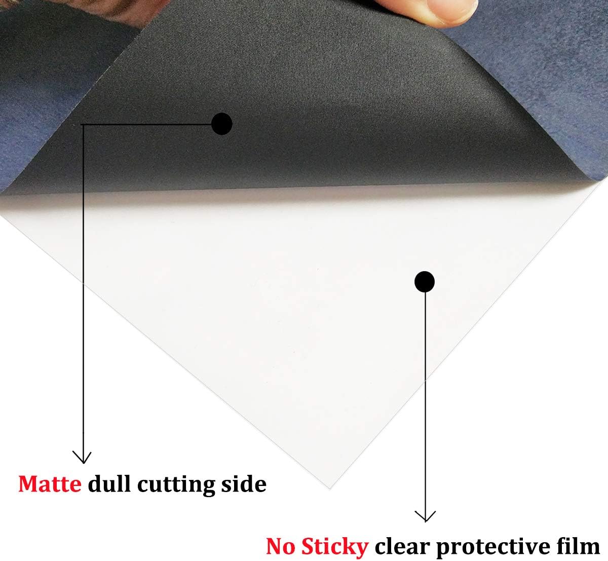 Guangyintong Heat Transfer Vinyl Black HTV Rolls, 12" x 10ft Iron on Vinyl for T-Shirts, Matte Surface HTV for All Cutter Machine Easy to Cut & Weed for Heat Vinyl DIY Design