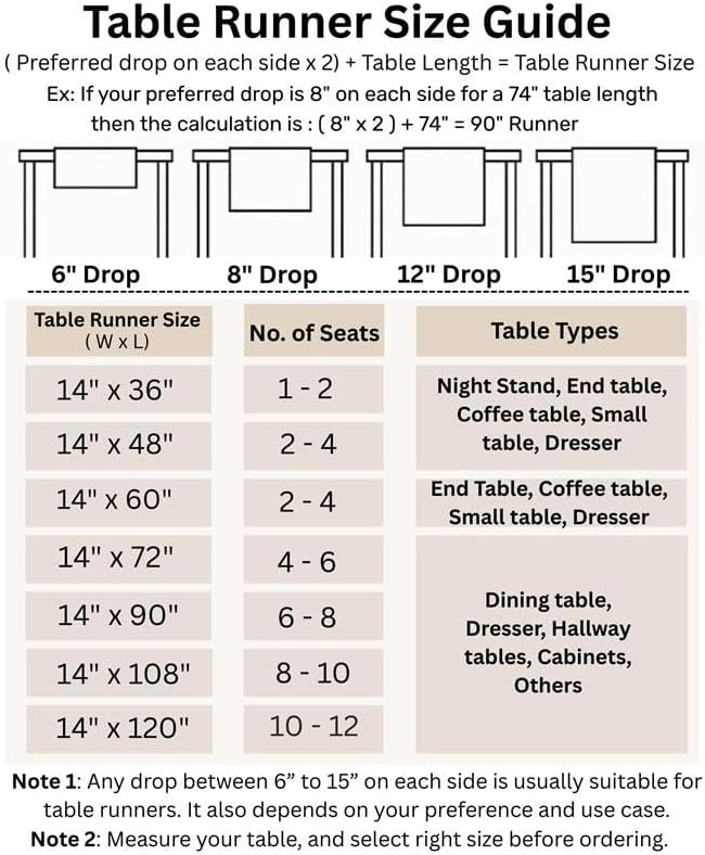 Solino Home Linen Table Runner 60 Inches - 100% Pure Linen Buffalo Check Olive and White Table Runner 14 x 60 Inch Ideal for Dresser and Coffee Tables, Spring, St Patricks Day, Easter