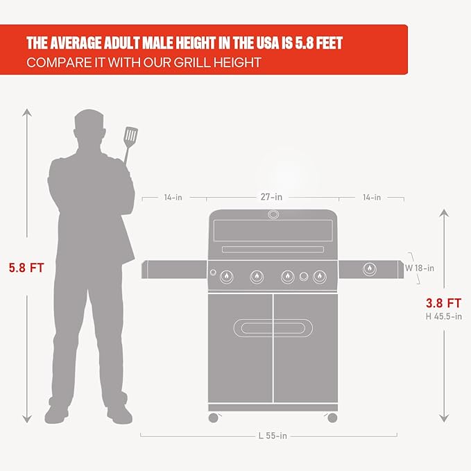 Monument Grills 4+1 Outdoor Barbecue Stainless Steel Propane Gas Grill, 4 Burners & 1 Side Burner 62,000 BTU Patio Garden Barbecue Grill with Knob Controls, Mesa415BZ