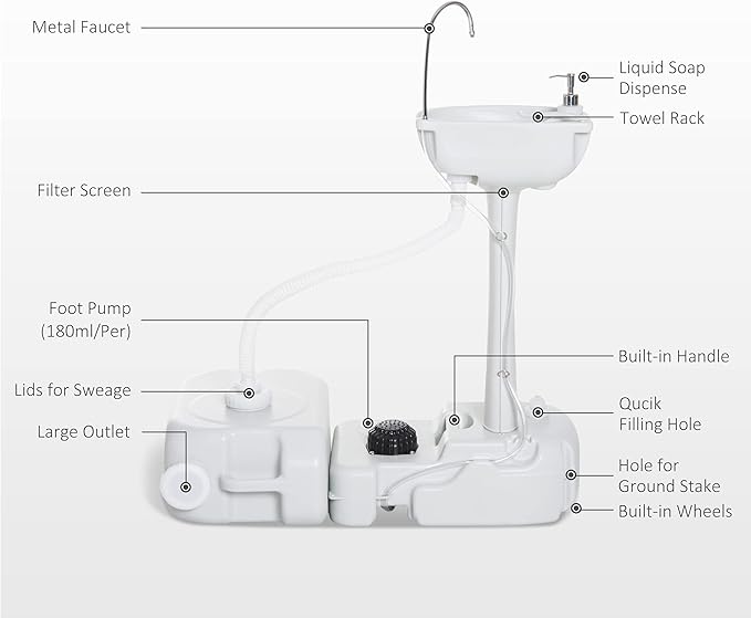 kleankin Portable Camping Sink, Handwashing Station Basin with 4.5 Gallon Tank, 6.3 Gallon Recovery Tank, Rolling Wheels & Soap Dispenser for RV, Outdoor Events, Gatherings, HDPE, White