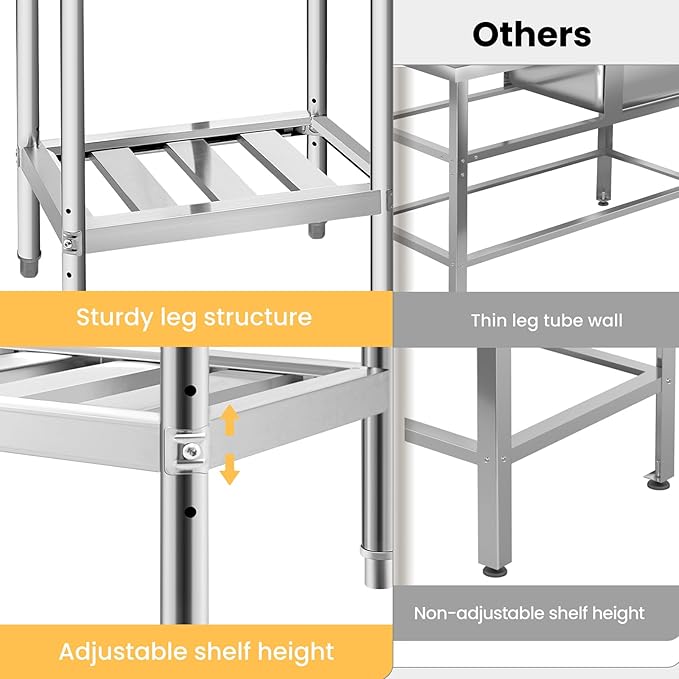 Stainless Steel Utility Sink, 47.2'' Free Standing Single Bowl Kitchen Sink with Cold and Hot Water Pipe, Left Drawer, Indoor and Outdoor for Laundry Room Farmhouse Kitchen(47.2 inch)