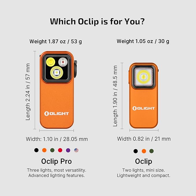 OLIGHT Oclip Pro EDC Flashlight Clip-on Light, Rechargeable 500 Lumens with Three Lighting Solutions Type-C Charging, Magnetic Flash Lights for Signaling, Cycling, Outdoor or Indoor Use(Orange)