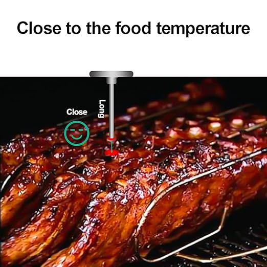 BBQ Thermometer Gauge - Charcoal Grill Pit Smoker Temp Gauge Grill Thermometer with Fahrenheit and Heat Indicator (2 Pack)