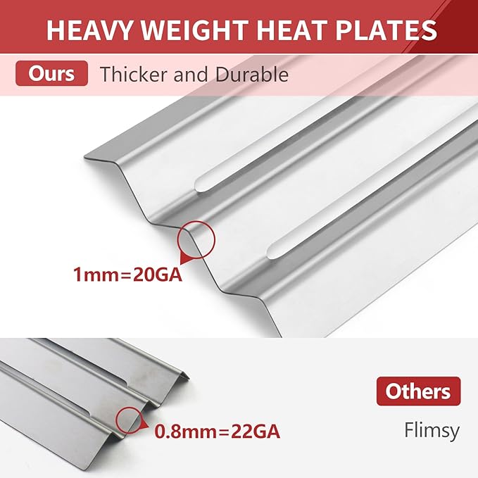 Grill Replacement Parts for Napoleon LEX 485/605/730 LE LD485 Series, Napoleon S81001, Flame Tamer and Burner for Napoleon Grill Parts Accessories, Heat Plate Shields Tents, 4-Pack