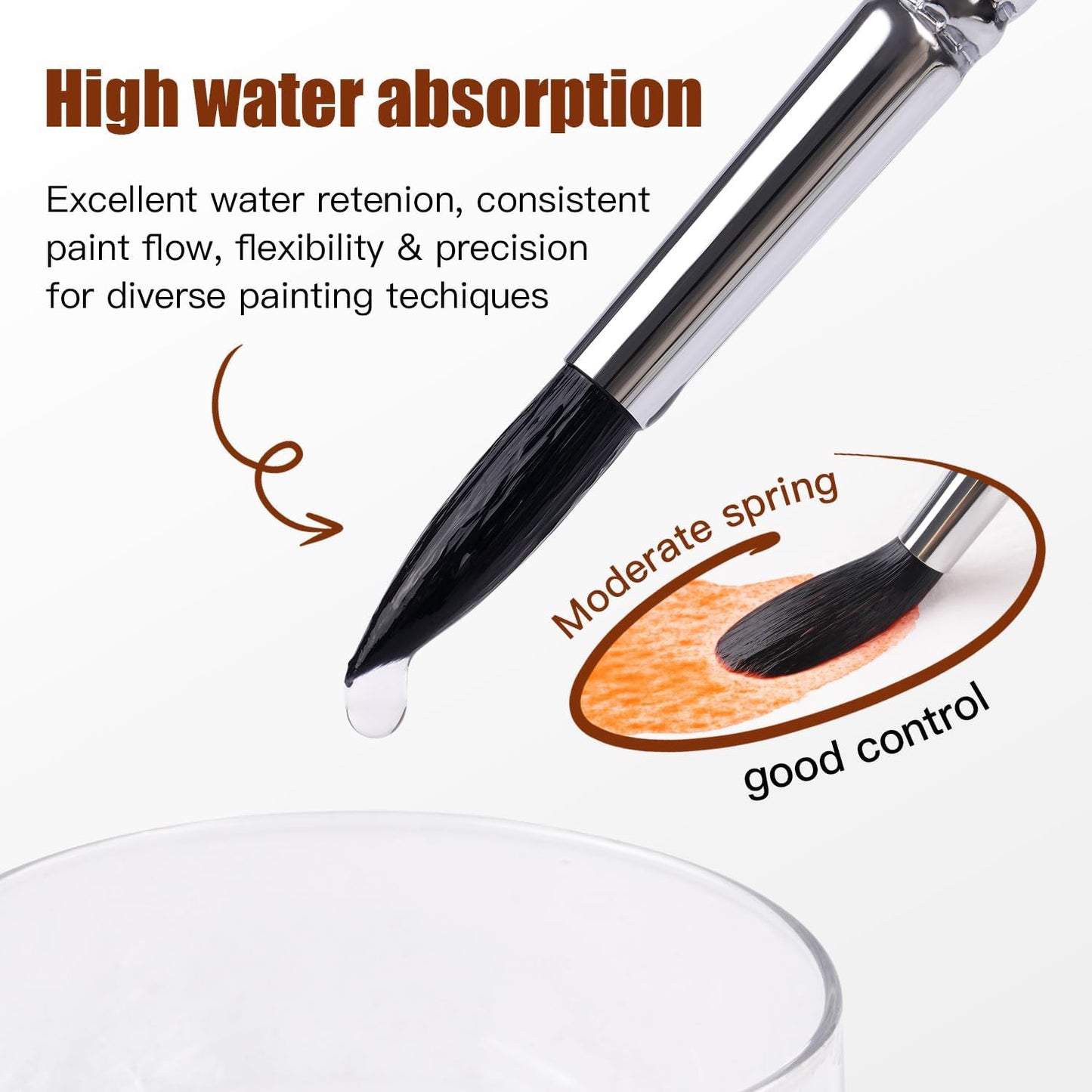 Watercolor Brush Set, Fuumuui 10pcs Professional Synthetic Squirrel Paint Brushes for Artists - Flat, Round Pointed, Dagger, Cats Tongue Oval Wash