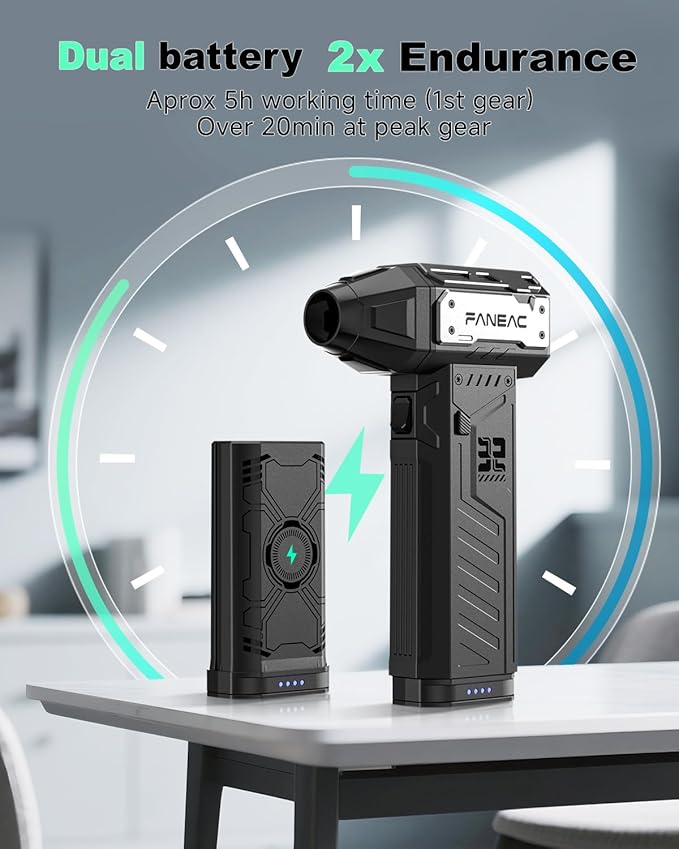 X305 Compressed Air Duster - 2 Removeable Battery Pack, 3-Speed Adjustable & 4 Nozzles, Ultra-Powerful 32mm BLDC, for Keyboard, Computer, House Cleaning