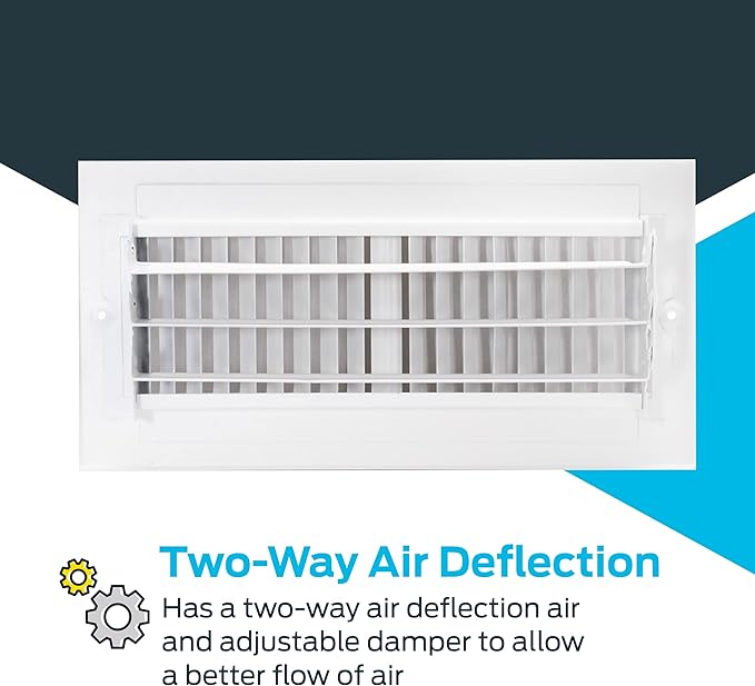 EZ-FLO 10 x 4 Inch (Duct Opening) White Air Vent Cover for Wall or Ceiling, Two-Way Ventilation Register, Solid Steel HVAC Cover, 61609 (Pack of 2)
