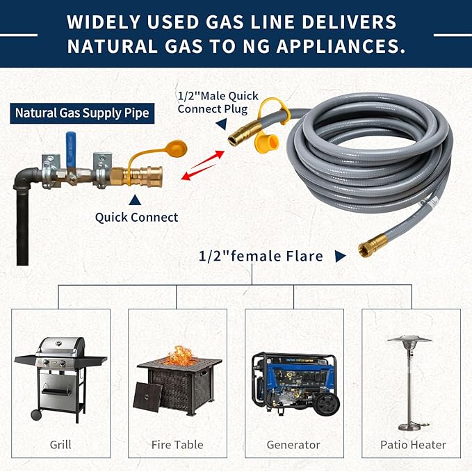 ABYDA 10Feet 1/2" ID Natural Gas Hose Low Pressure LPG Hose with Quick Connect -for BBQ, Grill, Pizza Oven, Patio Heater, and More - Propane to Natural Gas Conversion Kit - CSA Certified
