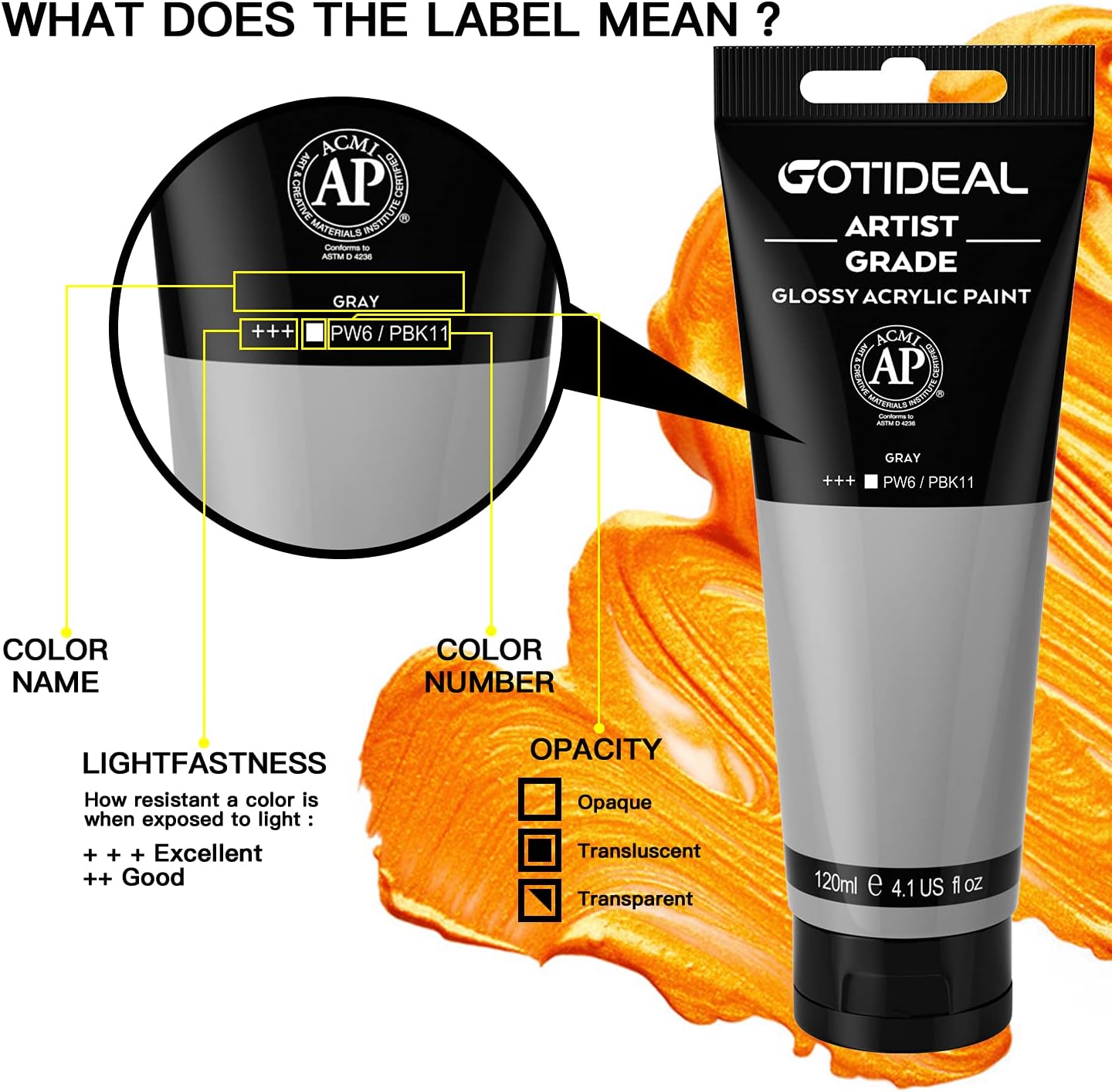 GOTIDEAL Acrylic Paint Gray Tubes(120ml, 4.1 oz) Non Toxic Non Fading,Rich Pigments for Painters, Adults & Kids, Ideal for Canvas Wood Clay Fabric Ceramic Craft Supplies (Gray)