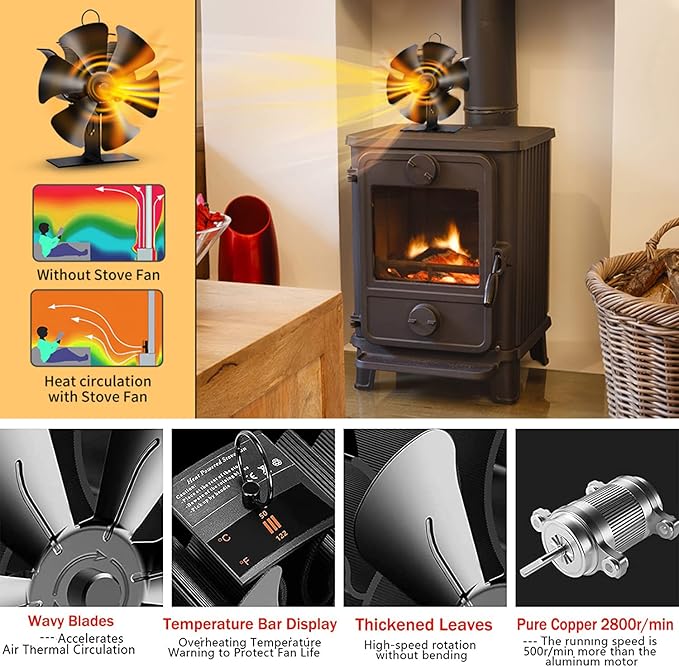 Wood Stove Fan Heat Powered, Newly Upgrade 6 Blade Wood Heater Fan, Comes with Built-in Thermometer, Non Electric Fireplace Fan for Wood/Log Burner