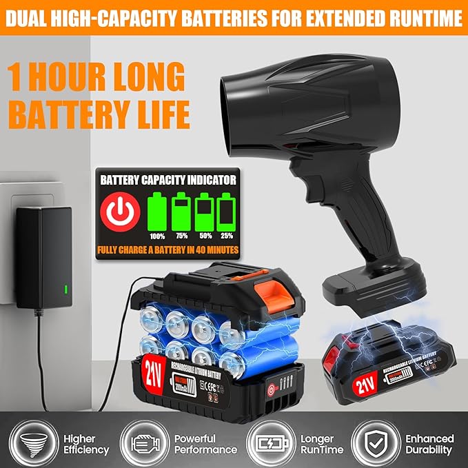 Leaf Blower Cordless with Battery and Charger, 21V Hand Held Blower, Turbo Air Jet Blower, Portable Handheld Leaf Blower with Adjustable Speed for Patio, Lawn Care, Car Snow, Blowing Leaves and Dust