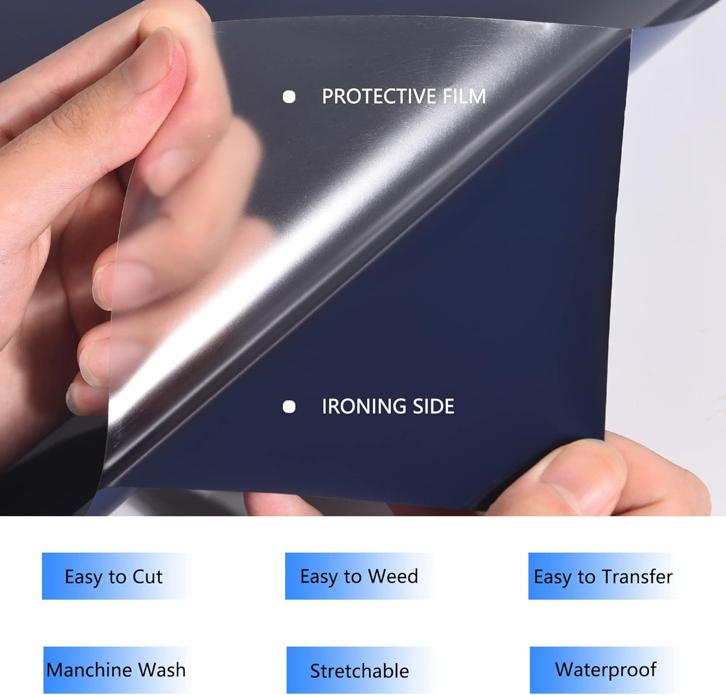 HTV Iron on Vinyl 12Inch by 12ft Roll Heat Transfer Vinyl for T-Shirt HTV Vinyl Rolls for All Cutter Machine - Easy to Cut & Weed for Heat Transfer Design (12ft, Navy)