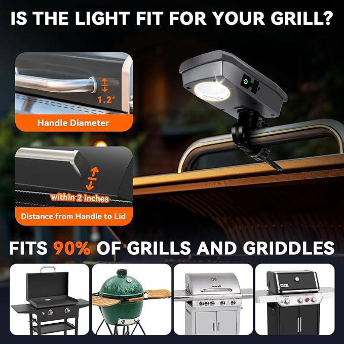 Grill Lights for Outdoor Grill Designed for Blackstone Weber Griddle, BBQ Grill Light for Blackstone Griddle Accessories, LED Grill Lights for Outdoor, Gifts for Men Dad, Grey