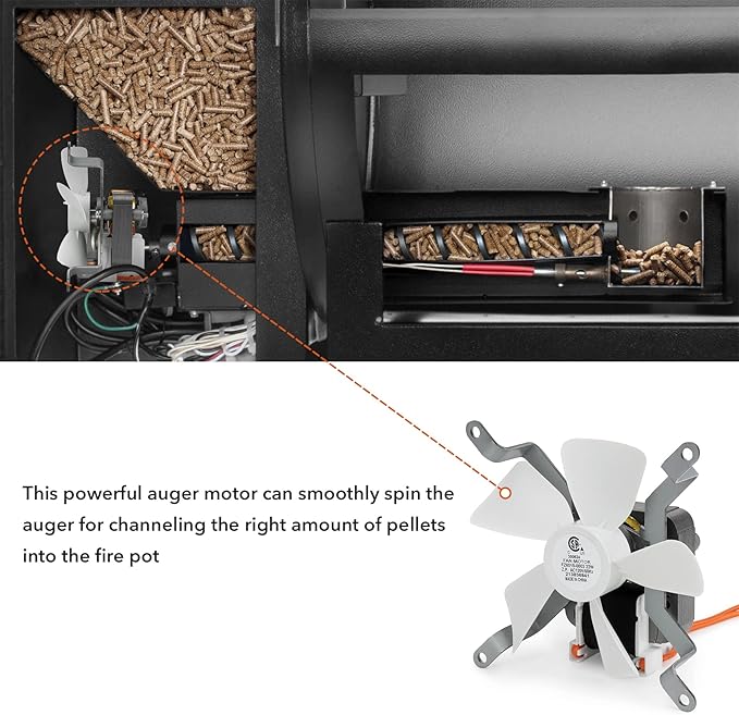 Stanbroil Pellet Grill Induction Fan Motor Replacement for All Pit Boss Wood Pellet Grill, Standard