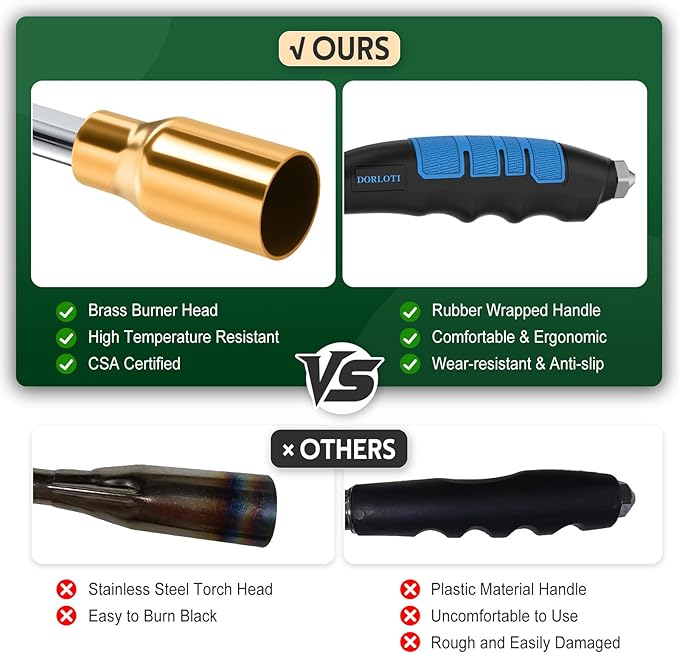 Grill Torch Charcoal Torch Lighter Campfire Starter Kitchen Torch Grill & Cooking Propane Torch Chef Blow Torch for Charcoal Starter BBQ Searing Weeding(Fuel Cylinder Not Included)