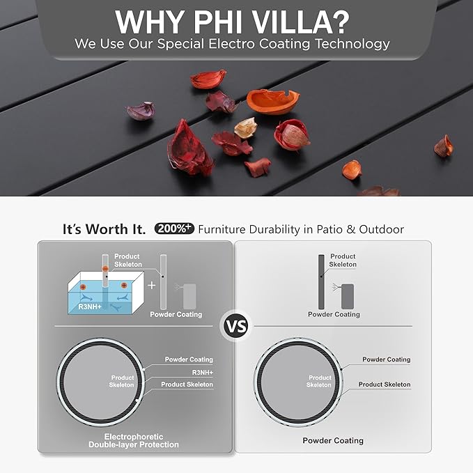 PHI VILLA Outdoor Bar Table, Patio Counter Height Pub Dining Table for 4-6, Waterproof Metal Steel Rectangle Table with Weather Resistant Frame Black for Garden, Yard, Balcony, Kitchen