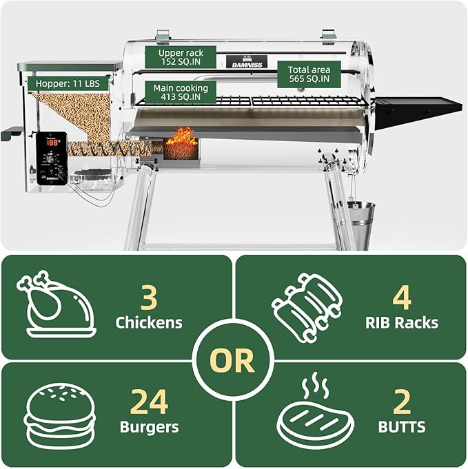 Wood Pellet Smoker BBQ Grill with Latest PID Technology LCD Controller 565 SQ.IN Cook Area 8 In 1 Pellet Grill with Auto Temperature Control and Meat Probe for Home Party Outdoor