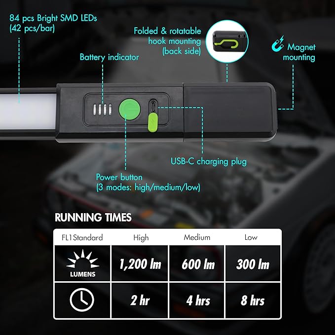 Wagan EL4346 Detachable LED 1200 LM Rechargeable Work Light Portable Mechanic Light Bar with Magnetic and Hooks Cordless Underhood Bright Work Lamp for Car Repairing Garage Workshop