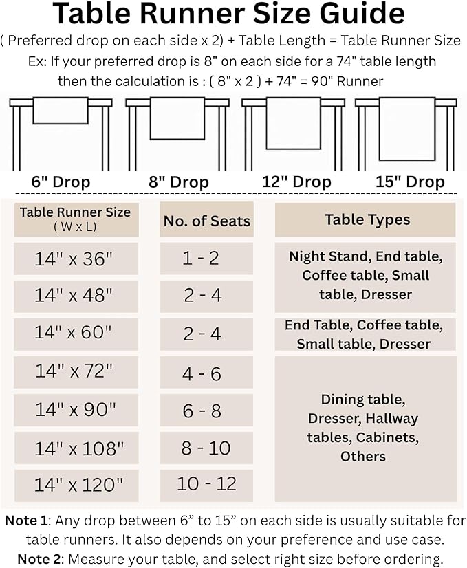 Solino Home Linen Table Runner 120 Inches Long - Julia, 100% Pure Linen Multicolor Muted Pastel Stripe Farmhouse Table Runner 14 x 120 Inch for Dining, Spring, Easter