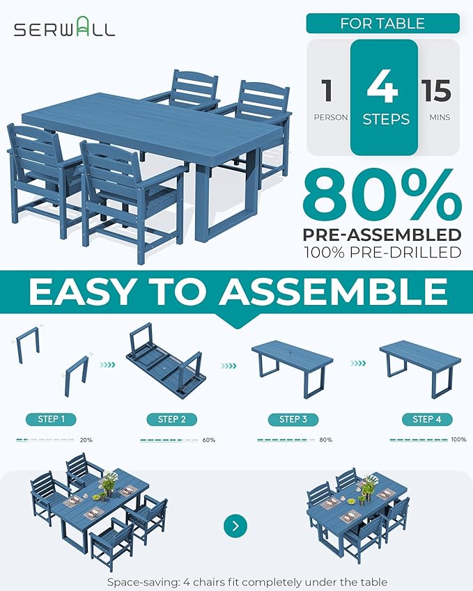 SERWALL HDPE Outdoor Dining Set for 4, 67'' All Weather Patio Dining Table and Chairs Set for Deck, Lawn, Blue