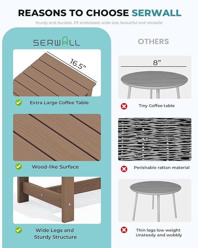SERWALL Patio Coffee Table, HDPE Rectangle Outdoor Coffee Table Set of 2, Brown