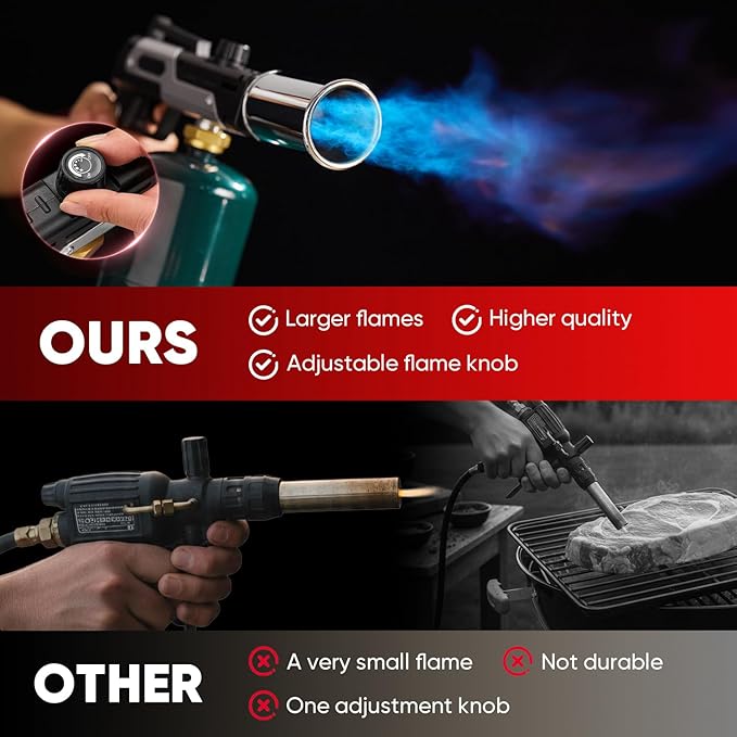 Saker Propane Torch Gun Plus 2026|Blow Torch with Adjustable Flame 3272°F High Heat|Professional Torch for Searing Steak,Welding,Campfire,BBQ|Propane Tank Not Included (3PC)