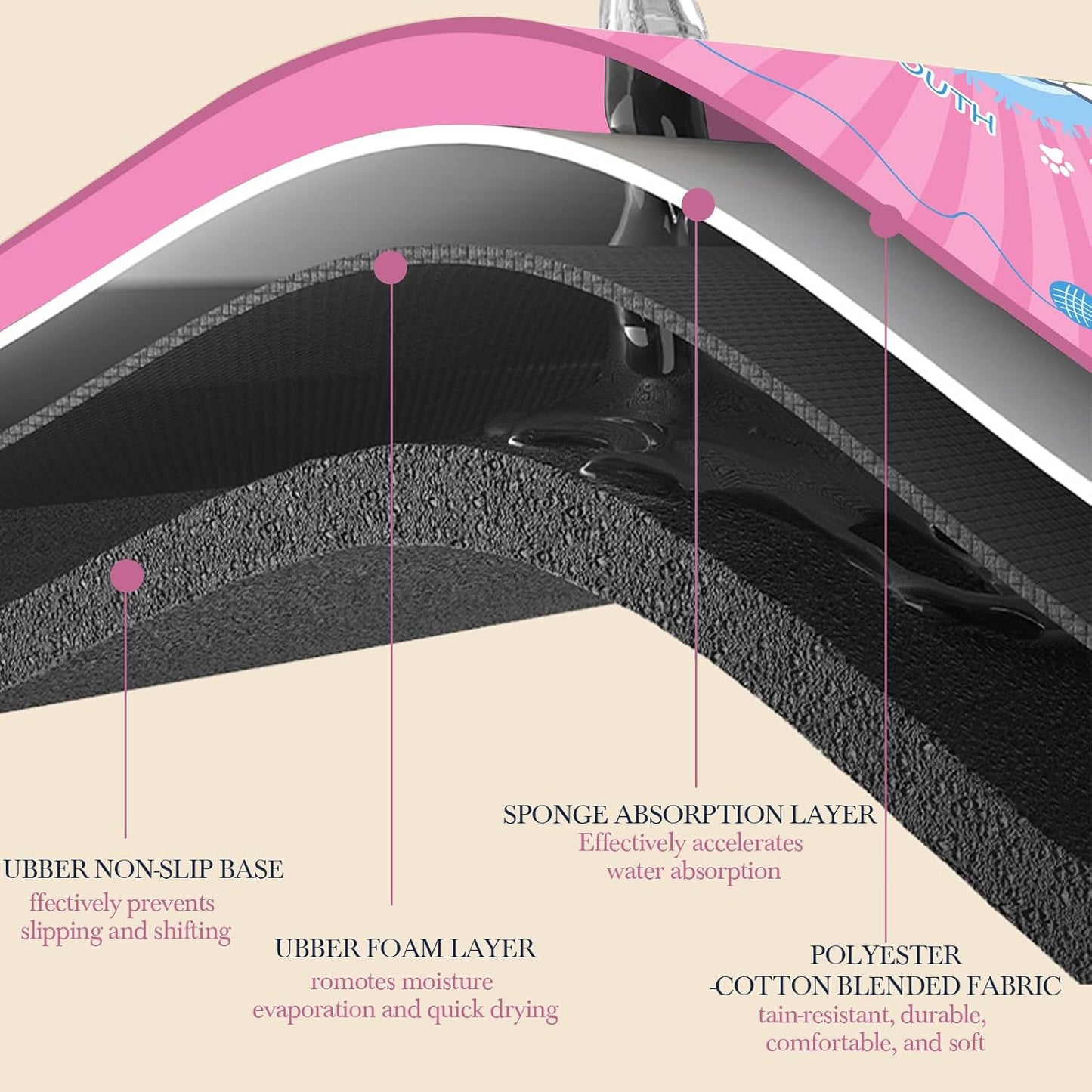 31.5''x31.5'' Mahjong Mat for Table, Mahjong Cloth Cover, Mahjong Tablecloth for Poker, Board Games Table Mat, Card Games, Tile Games, Dominoes (Cat)