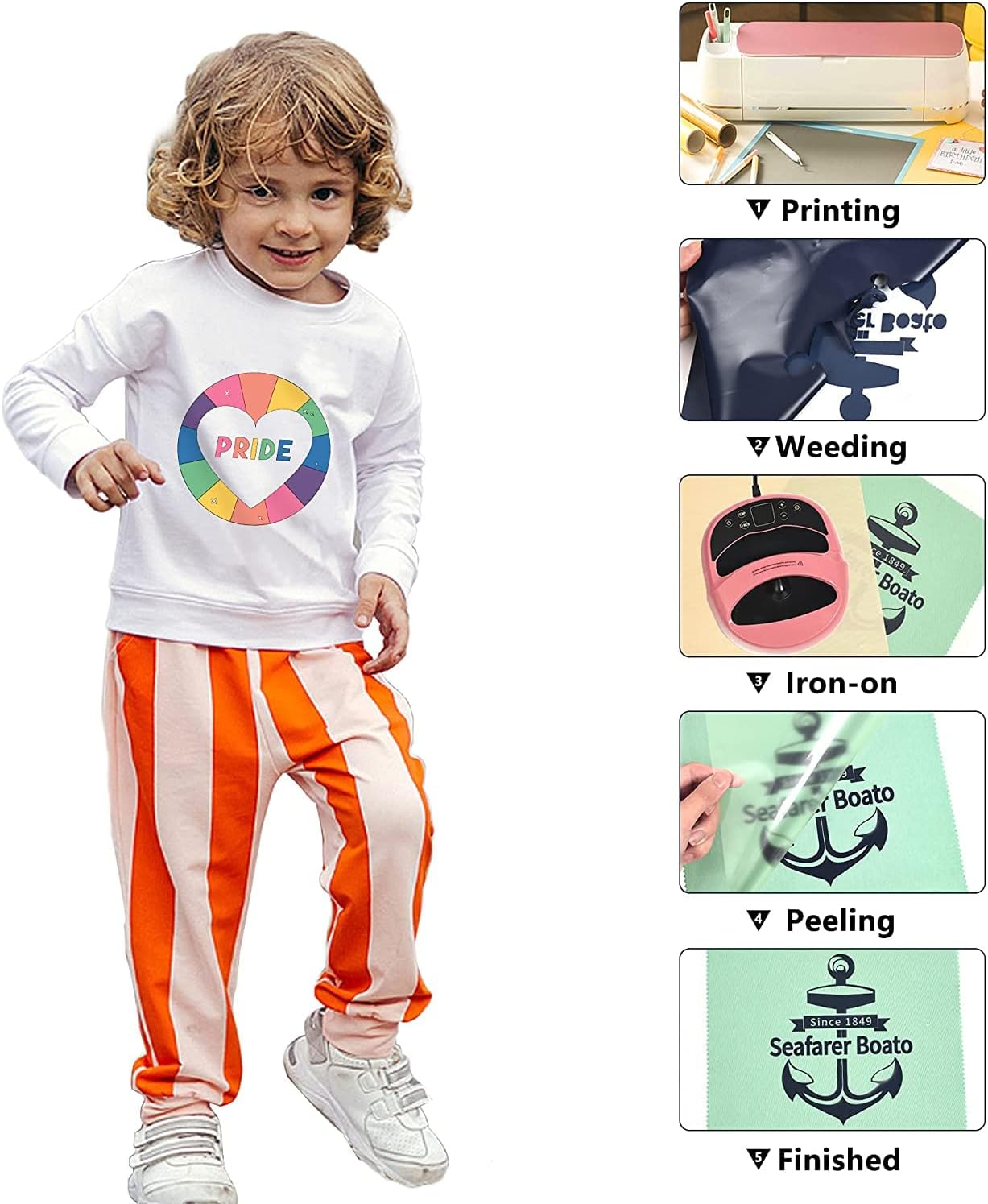 HTV Iron on Vinyl 12Inch by 25ft Roll Heat Transfer Vinyl for T-Shirt HTV Vinyl Rolls for All Cutter Machine - Easy to Cut & Weed for Heat Transfer Design (25ft, Navy)