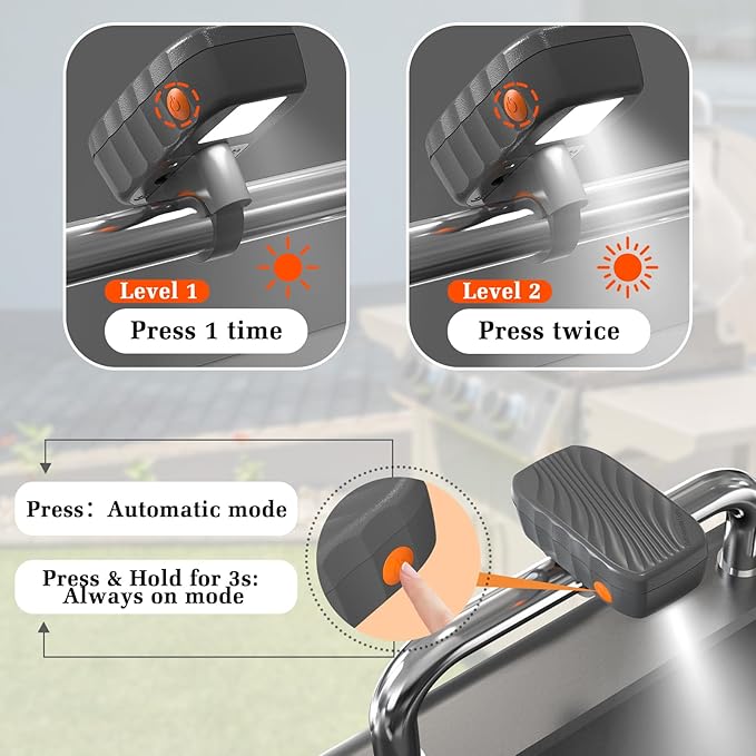 Auto-On/Off Griddle Light Fit for 17"/22"/28"/36" Blackstone Griddles - Grill Lights for Outdoor Grill, Rain Proof BBQ Light Fit for Gas Grill/Charcoal Grill/Flat Top Griddle, Batteries Included