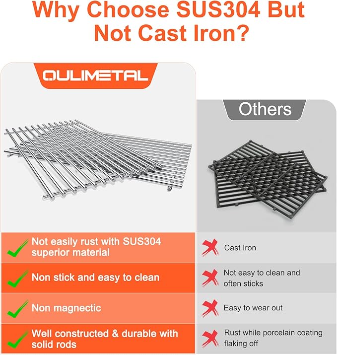 7635 7637 Grill Parts for Weber Spirit E210, E220, S210, S215, Spirit 200 & GS4 Spirit II E210, Spirit II E220 Series with Front Control, SUS304 Stainless 15.3" Flavorizer Bars & 17.5" Grates