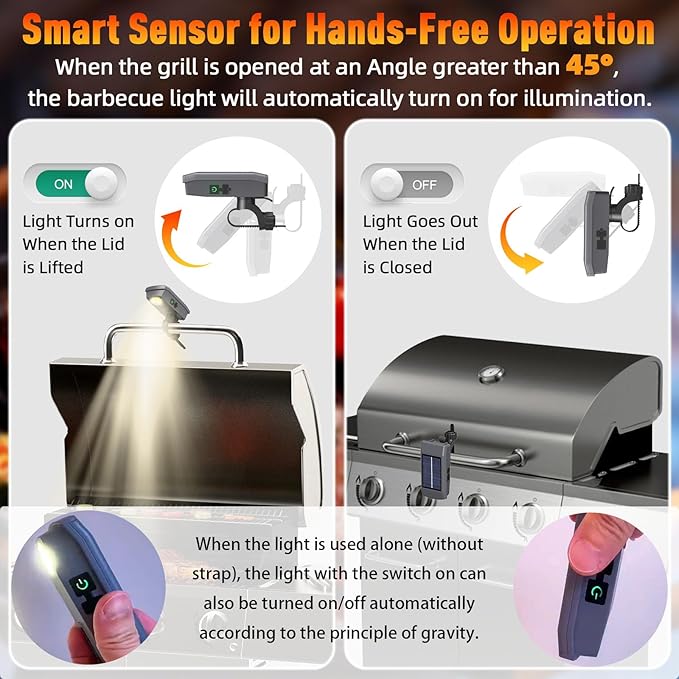 Solar/USB-C Grill Lights for Outdoor Grill Compatible with Blackstone/Weber/Big Green Egg - Rechargeable LED Work Light - Valentines Gifts for Him Men Husband Boyfriend Dad Adults - BBQ Accessories