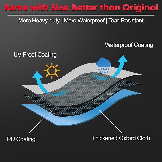 Comnova Pellet Grill Cover for Camp Chef 24 Series - 600D Premium Smoker Cover Waterproof & Heavy Duty for Camp Chef Woodwind 24, Woodwind Pro 24, PG24, PG24WWSB, SmokePro SG24, DLX 24, and More
