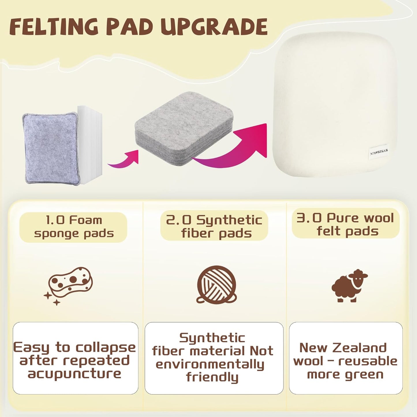 NFAMRZCAR Needle Felting Mat,6x6x1.5 Inch Thick and Firm Felting Pad Natural Wool Felting Pad with Needle Felting Mat,Instruction