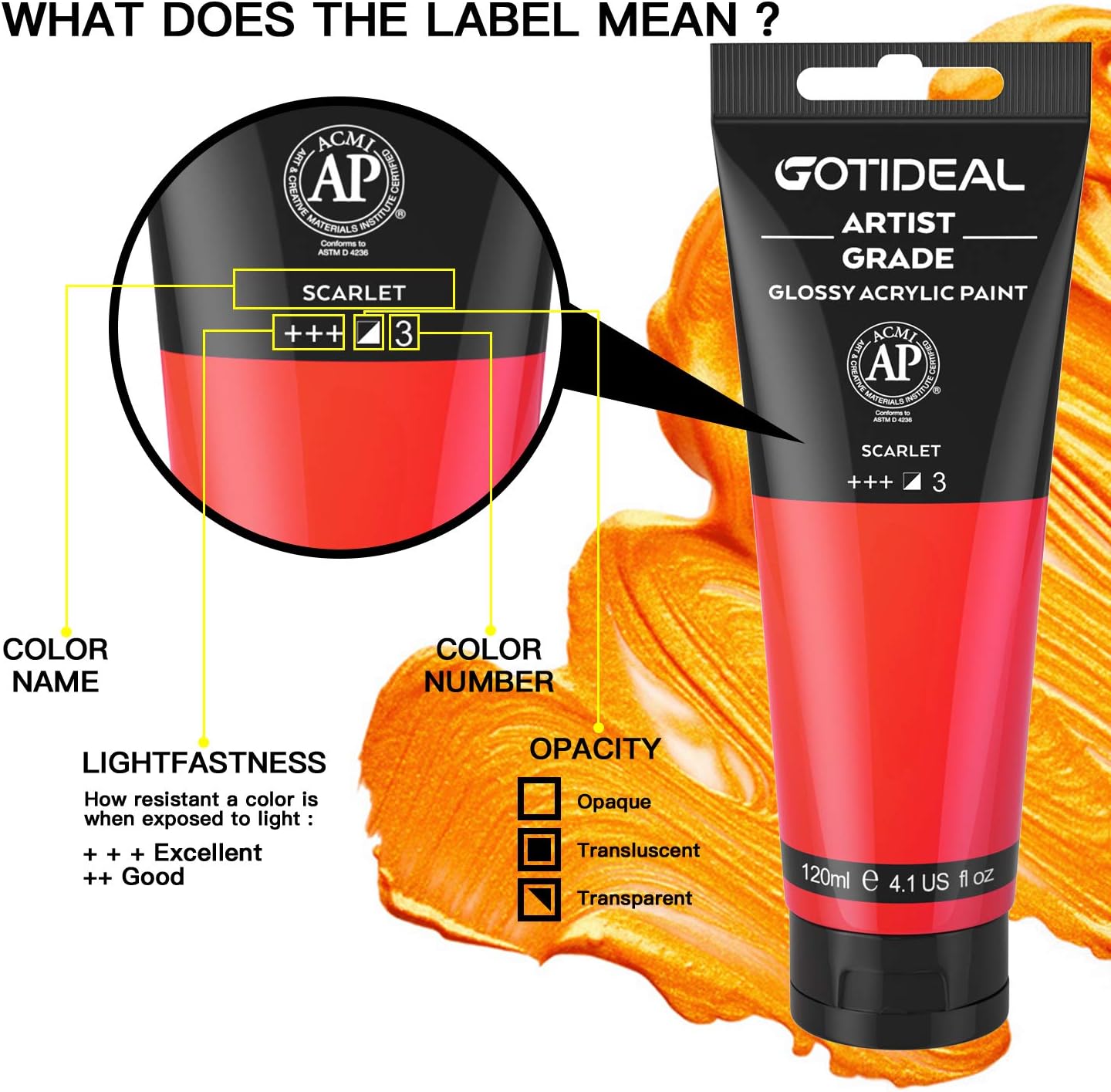 GOTIDEAL Acrylic Paint Scarlet Red Tubes(120ml, 4.1 oz) Non Toxic Non Fading,Rich Pigments for Painters, Adults & Kids, Ideal for Canvas Wood Clay Fabric Ceramic Craft Supplies (Scarlet