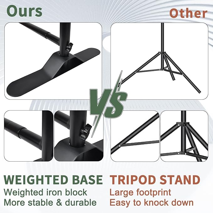 iElyiEsy 10x8FT Strengthen Heavy Duty Thickened and Sturdier Background Stand, Adjustable Step and Repeat Stand with Carrying Bag for Parties Photo Booth Trade Show