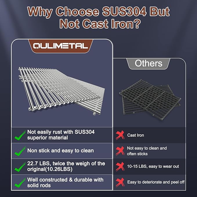 QuliMetal 19.5" 9MM Grill Grates for Weber Genesis 300 Series – Grill Parts for Weber Genesis E310 E320 E330 S310 S320 S330 (2007-2016), Weber 7528/7524, Pit Boss PB700 Series, 304 Stainless Steel