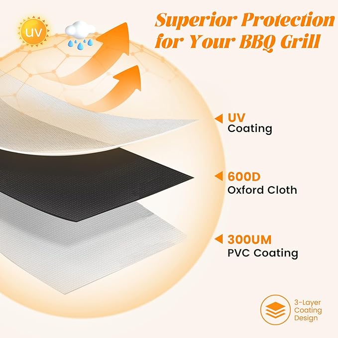 Grill Cover for Traeger Pro 34 780 Series Texas Elite Wood Pellet Replacement Parts BAC380 BAC504 600D Waterproof Outdoor BBQ Covers for Z Grills 700 550 Grilling Accessory