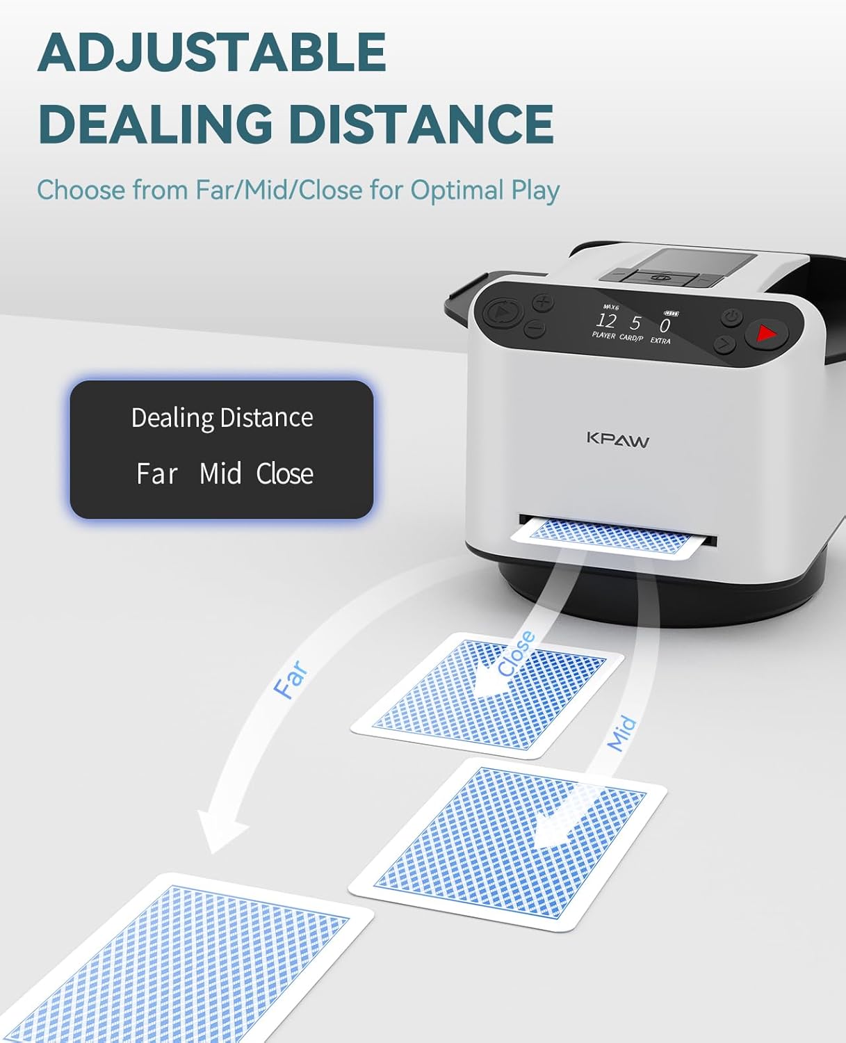 Automatic Card Shuffler and Dealer - 1-2 Decks Support 12 Players, 4 Drawing Remotes, Auto Post-Shuffle Deal, Consecutive/Random Dealing, for Poker, Blackjack, UNO, Phase 10, Five Crowns (White)