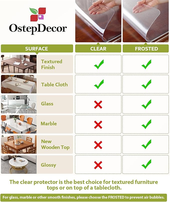 Clear Table Protector - 28 x 72 Inch, 1.5mm Thick PVC Waterproof Table Cover for Desk & Dining Room