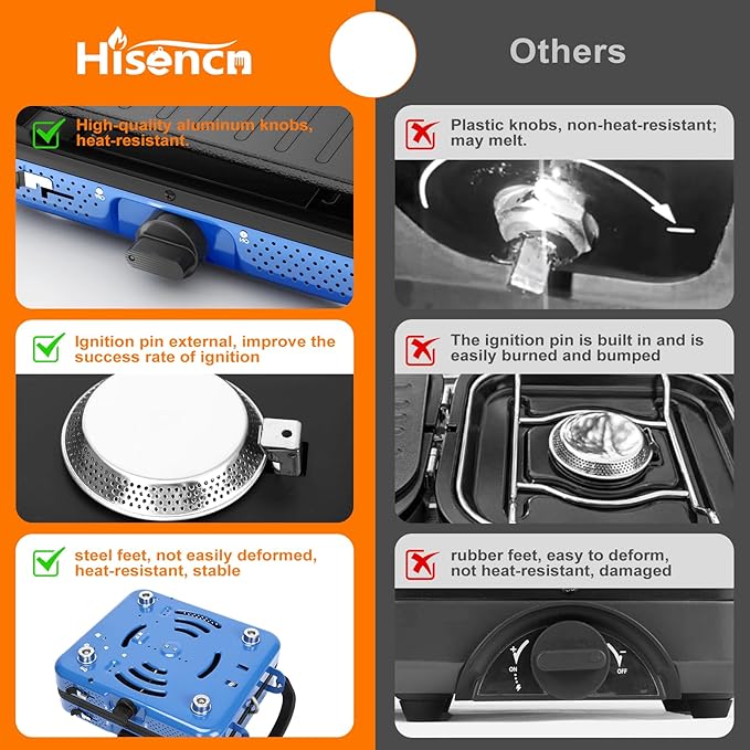 Hisencn Camping Stove,2 Burner Propane Stove,20000 BTU/h Camping Cooking set Includes Frying Pan,Kettle and Pot,Adjustable Burners & Piezo Ignition,Portable stove for camping Outdoor,Blue
