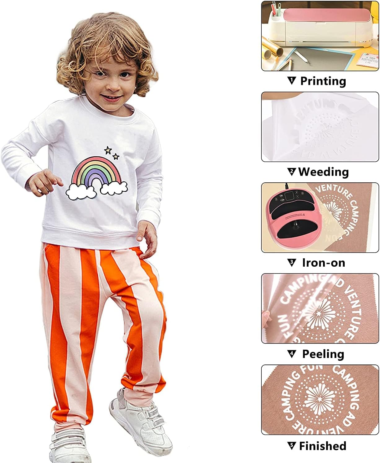 HTV Iron on Vinyl 12Inch by 12ft Roll Heat Transfer Vinyl for T-Shirt HTV Vinyl Rolls for All Cutter Machine - Easy to Cut & Weed for Heat Transfer Design (12ft, White)