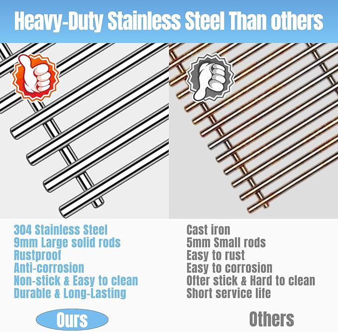 Htanch15inch 7522 Stainless Steel 9mm Cooking Grid Grates for Weber 7523 Genesis Silver A, Spirit E-200,Spirit 500,Spirit 210 (2007-2012) Gas Grills