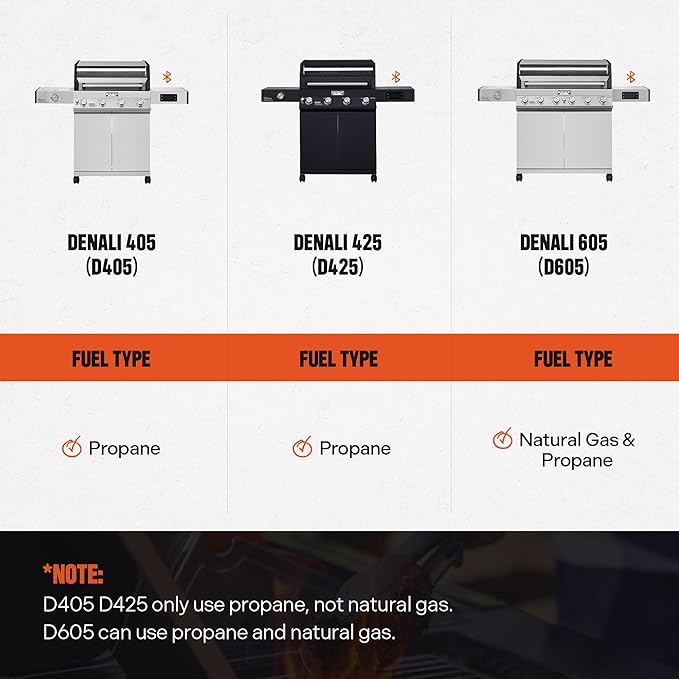 Monument Grills Denali 405 4-Burner Liquid Propane Gas Smart BBQ Grill Stainless Steel with BBQ Cover(2 items)