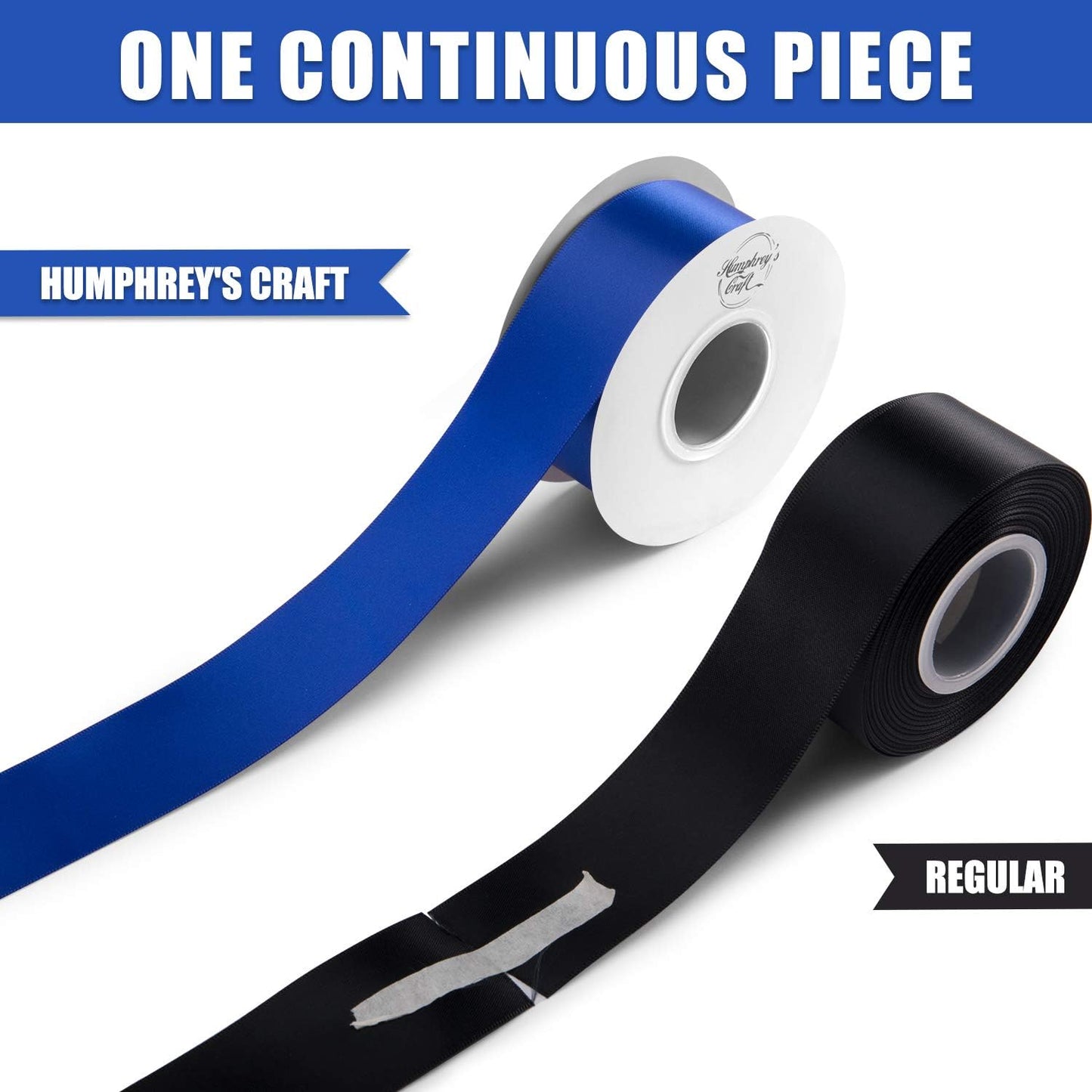 Humphrey's Craft 4 Inch Blue Double Faced Satin Ribbon - 5 Yards Variety of Color for Crafts Gift Wrapping Cutting Ceremony Decoration Sewing Chair Sash Wedding Dining Tables.