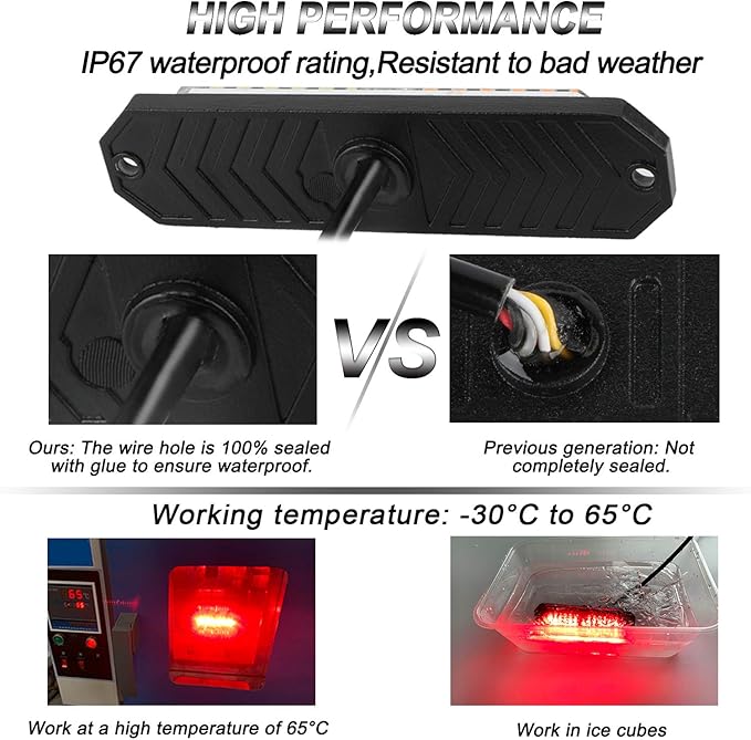 ASPL 8pcs Sync Feature Ultra Slim 12-LED Surface Mount Flashing Strobe Lights for Truck Car Vehicle LED Mini Grille Light Head Emergency Beacon Hazard Warning Lights (Red)