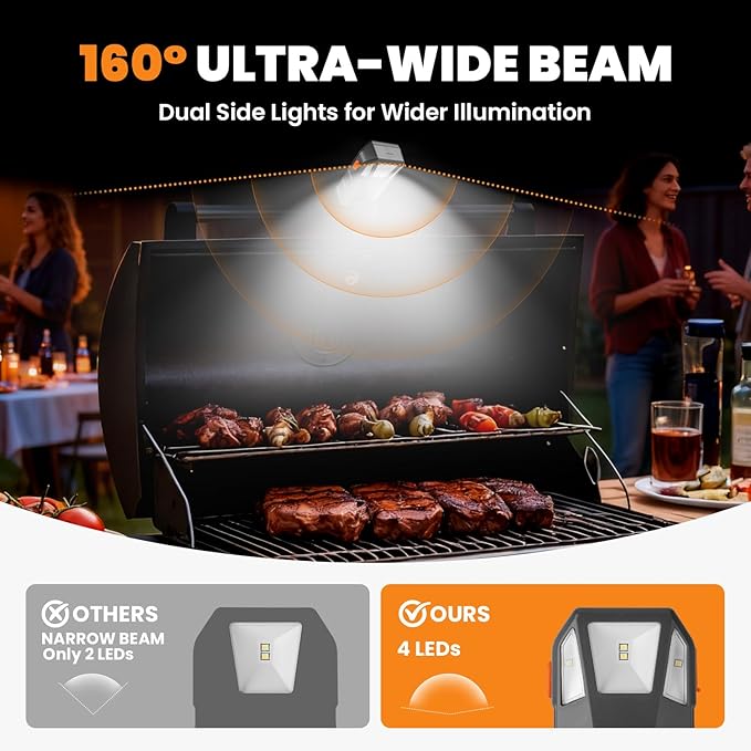 Grill Light for Blackstone Griddle & Weber Grill, Coinicxcel Rechargeable LED BBQ Lights for Outdoor Grill with 160°Beam 2-Level Brightness Auto On/Off for Blackstone Griddle Accessories Gifts for Men